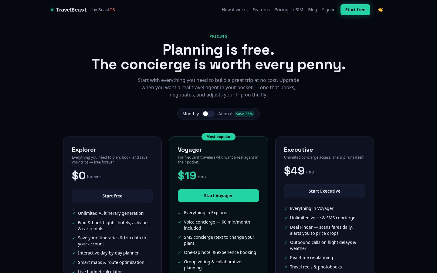 TravelBeast Pricing