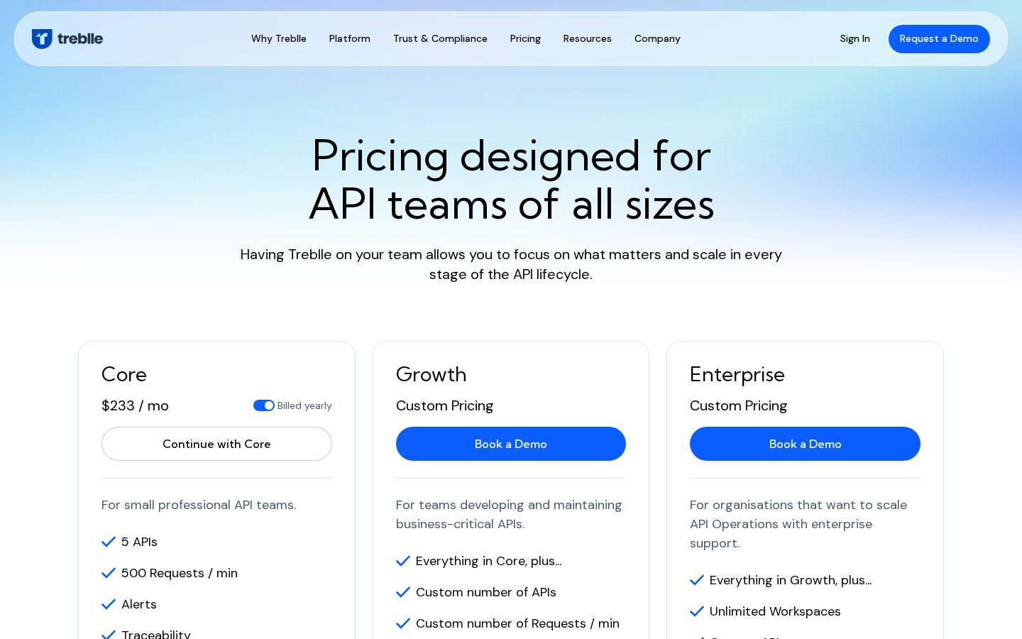 Treblle 3.0 Pricing