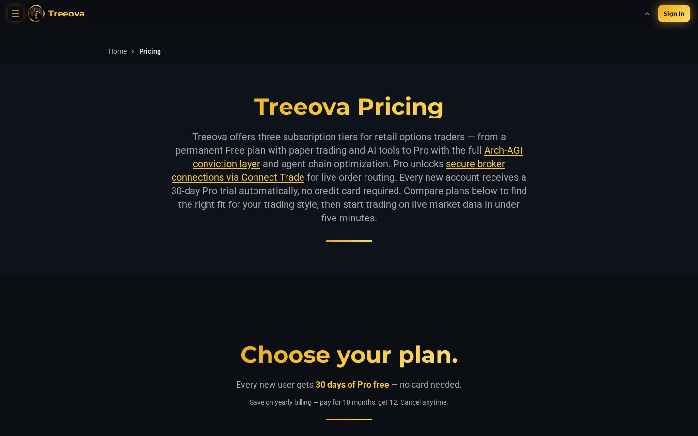 Treeova Pricing