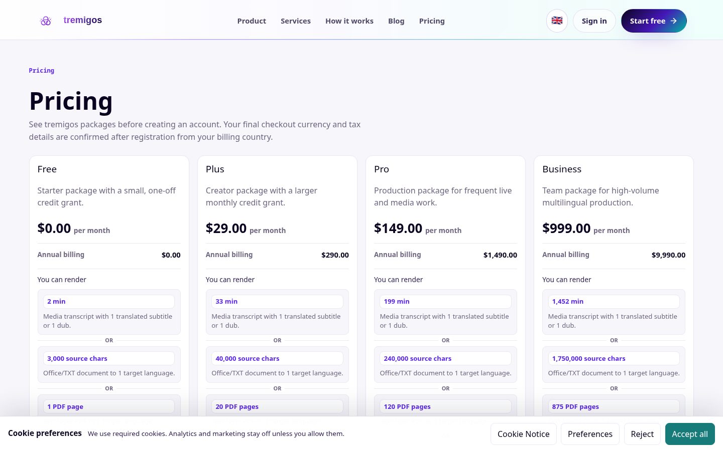 tremigos Pricing