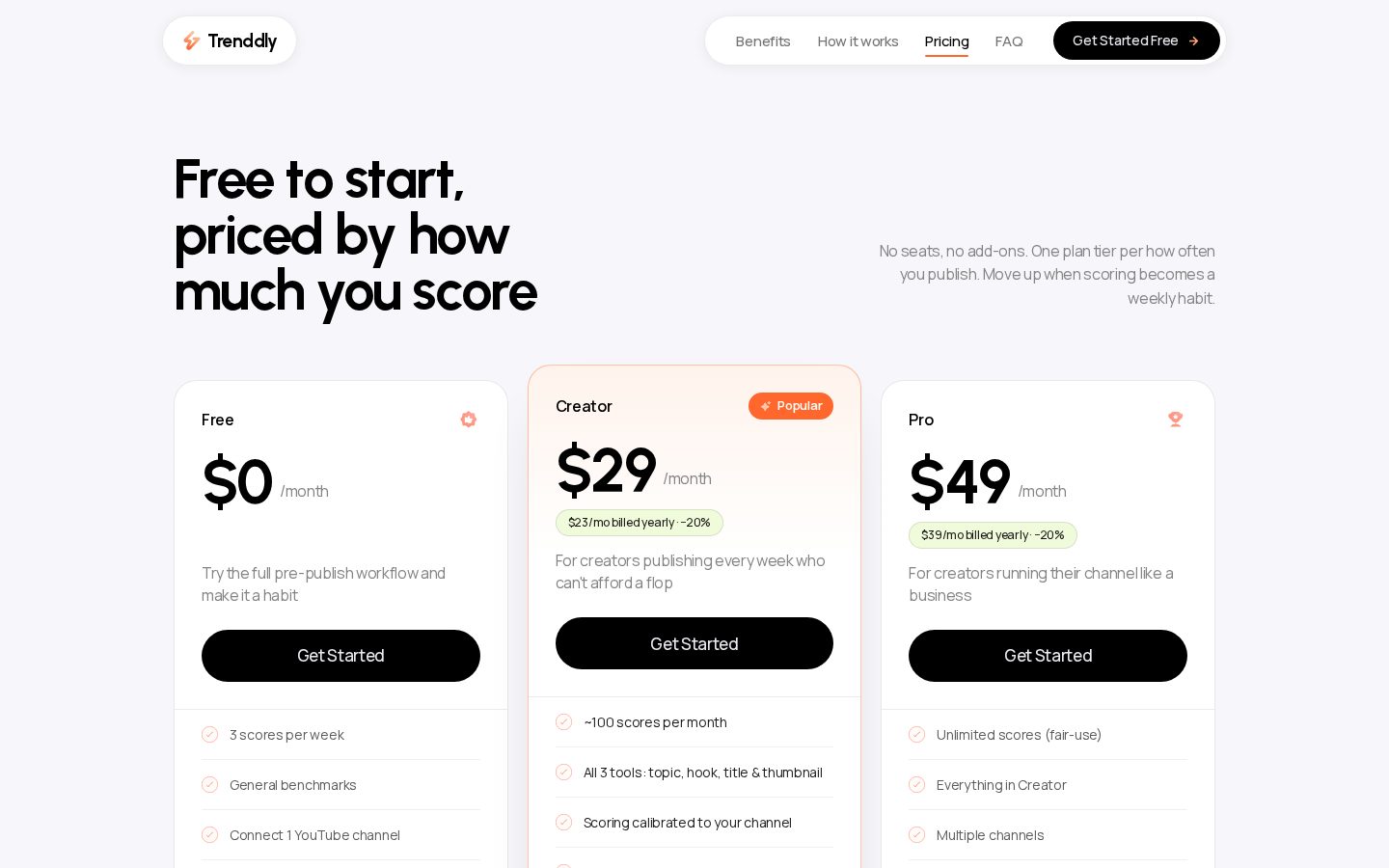 Trenddly Pricing