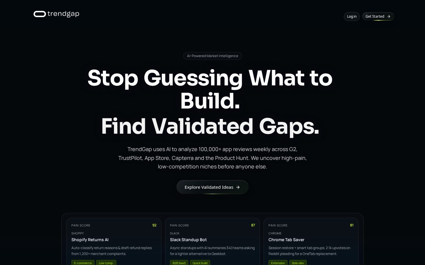 Trendgap.io Homepage