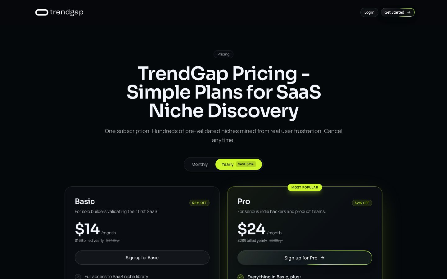 Trendgap.io Pricing