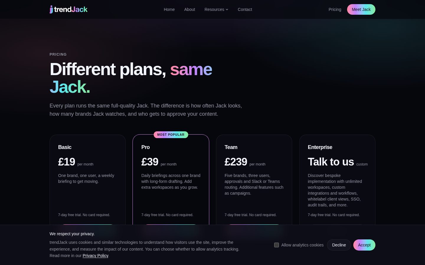 trendJack Pricing