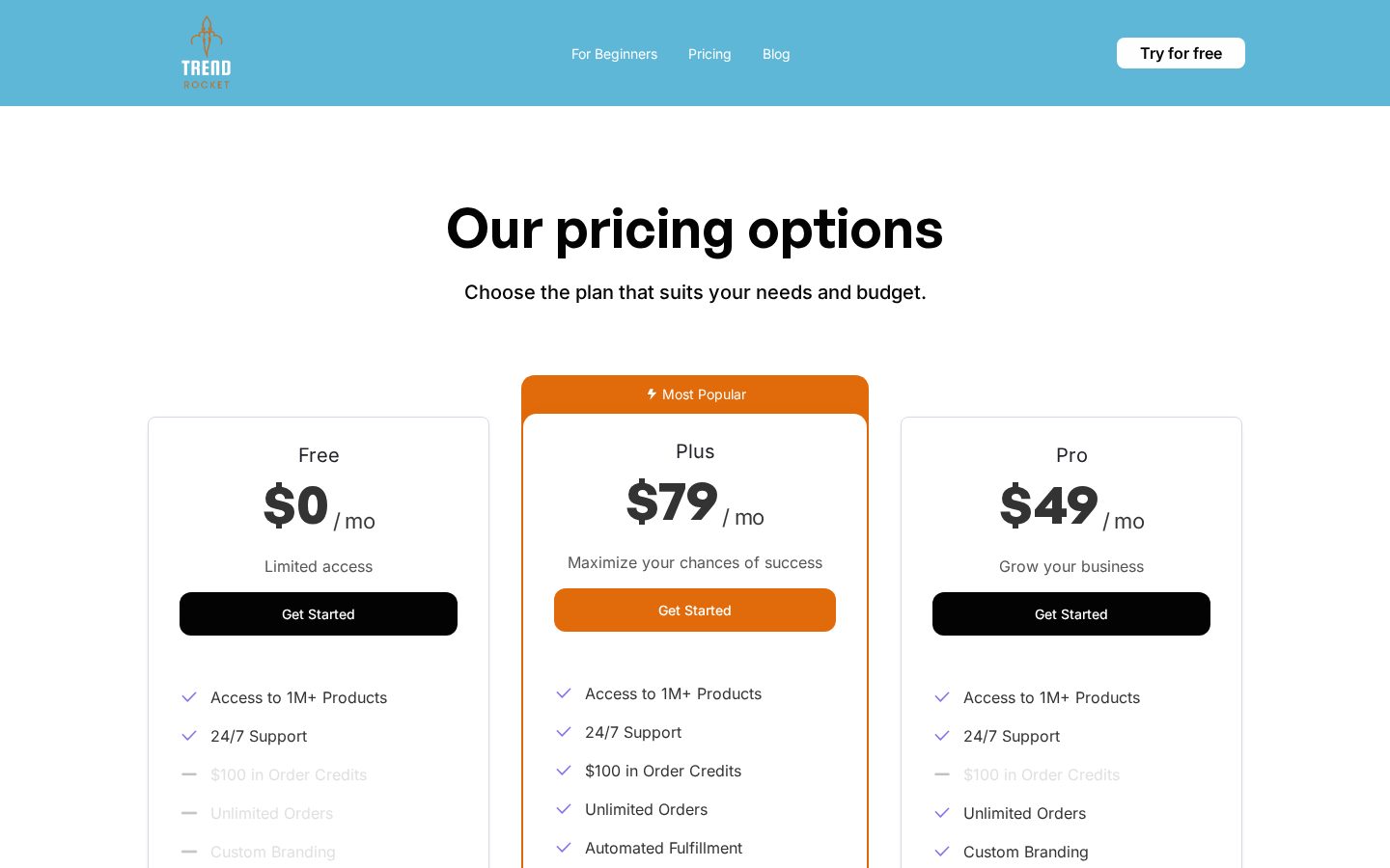 TrendRocket Pricing