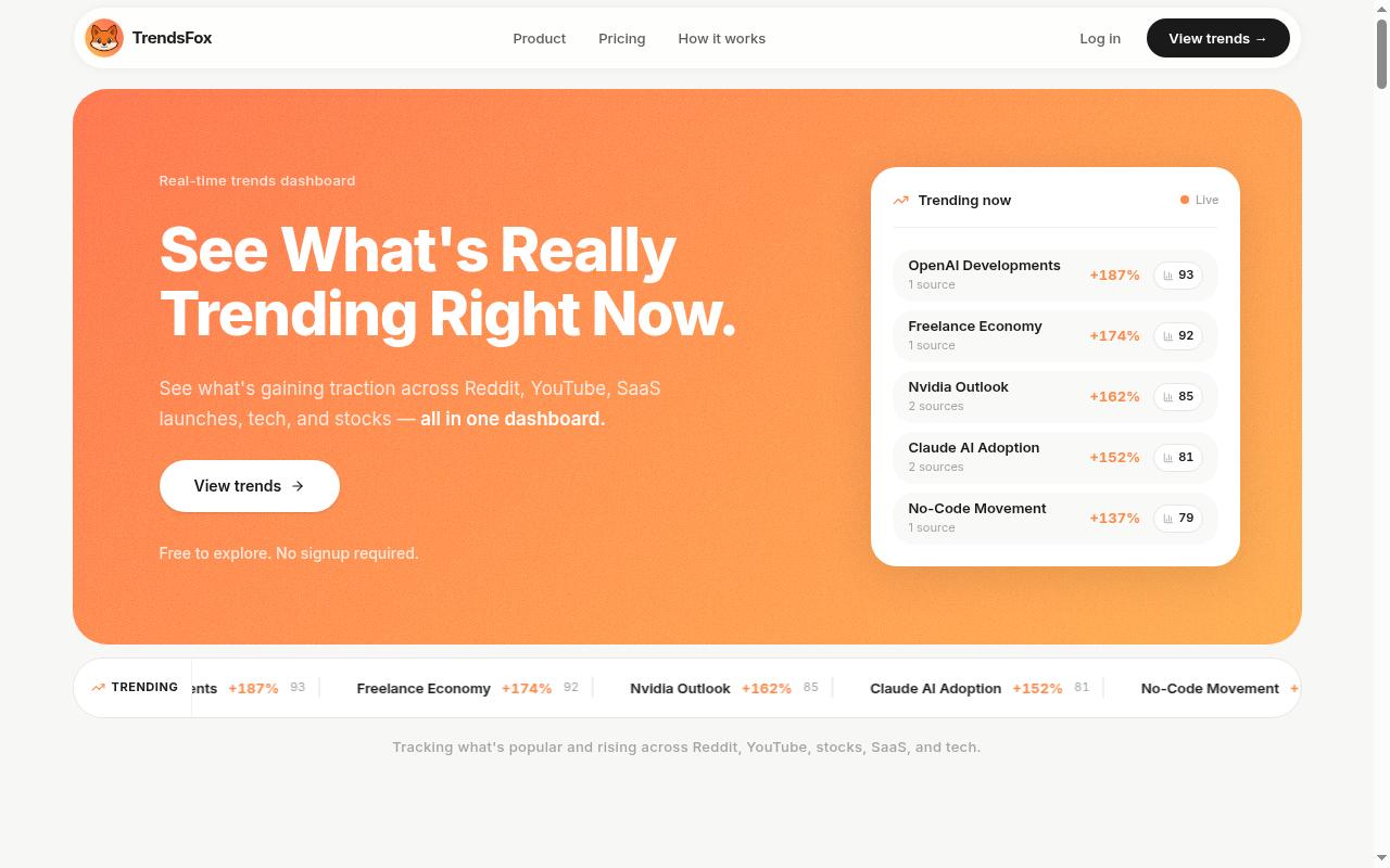 Trendsfox - See What's Really Trending Homepage