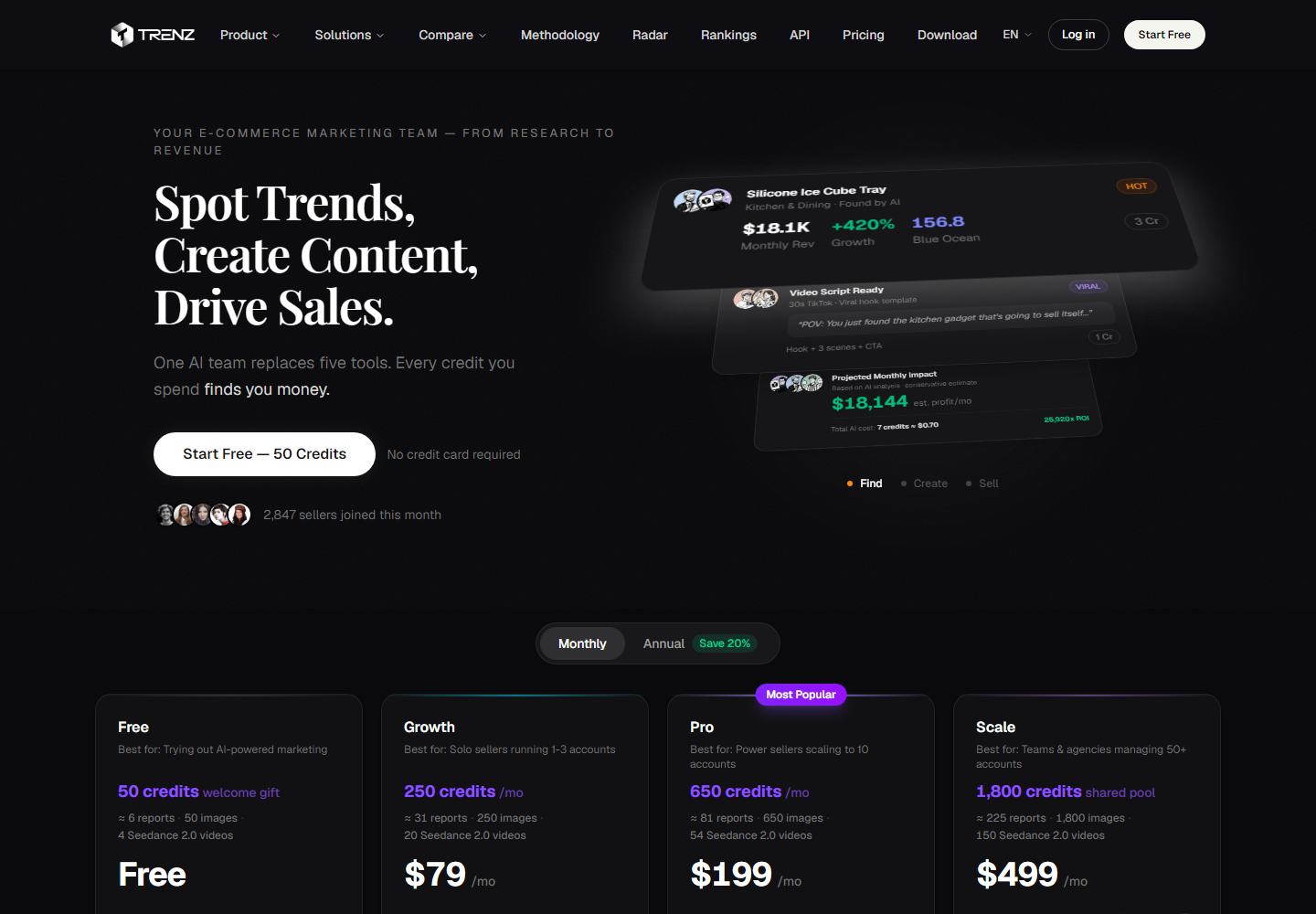 Trenz pricing