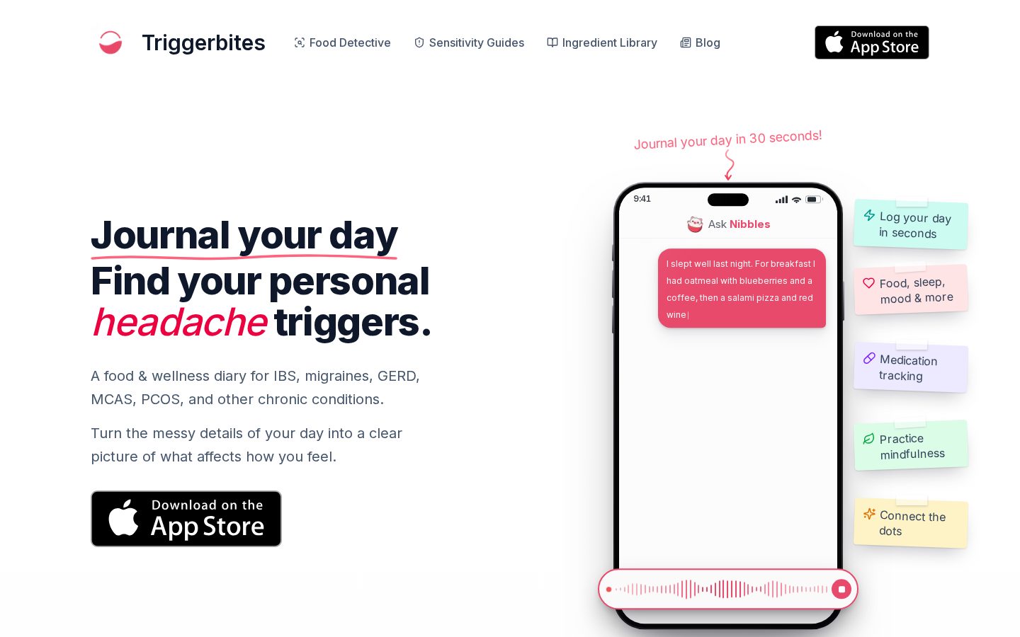 Triggerbites Homepage