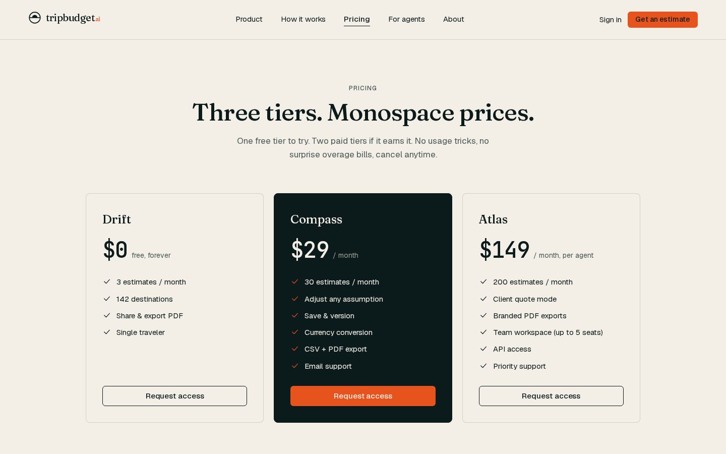 TripBudget Pricing