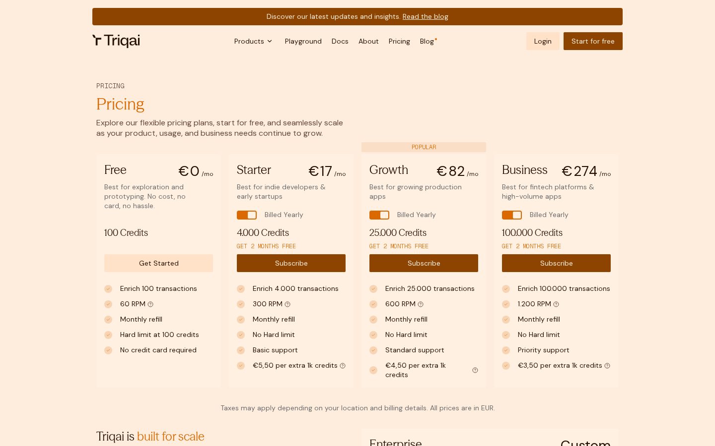 Triqai Pricing