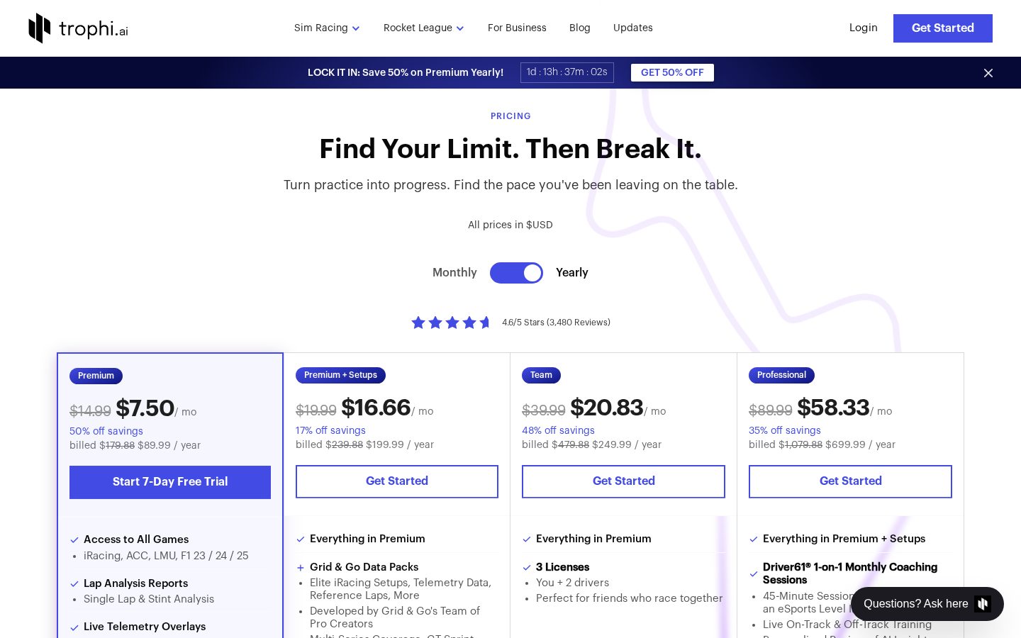 Trophi Pricing