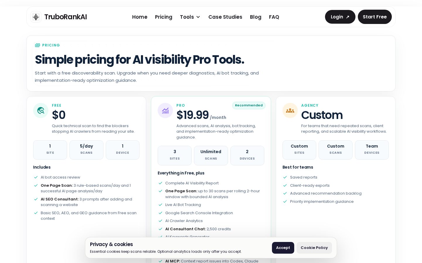 TruboRank AI Pricing