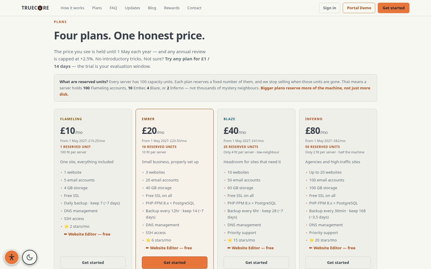 TrueCore Hosting Pricing