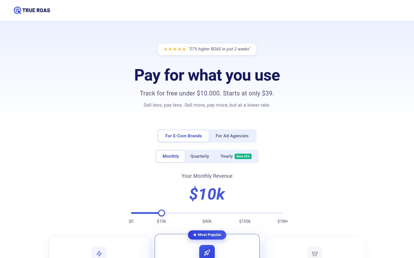 TrueROAS Pricing