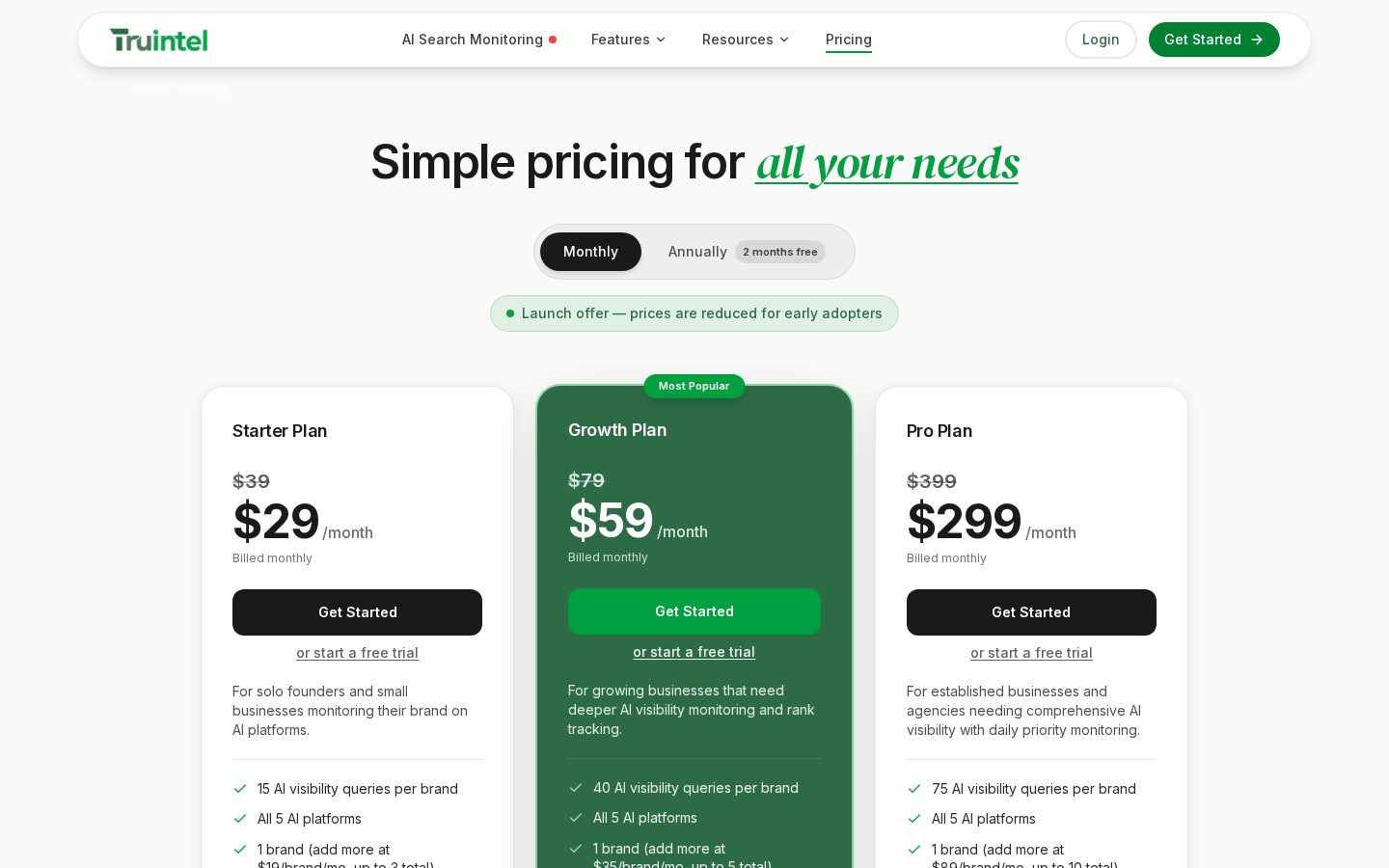 TruIntel Pricing