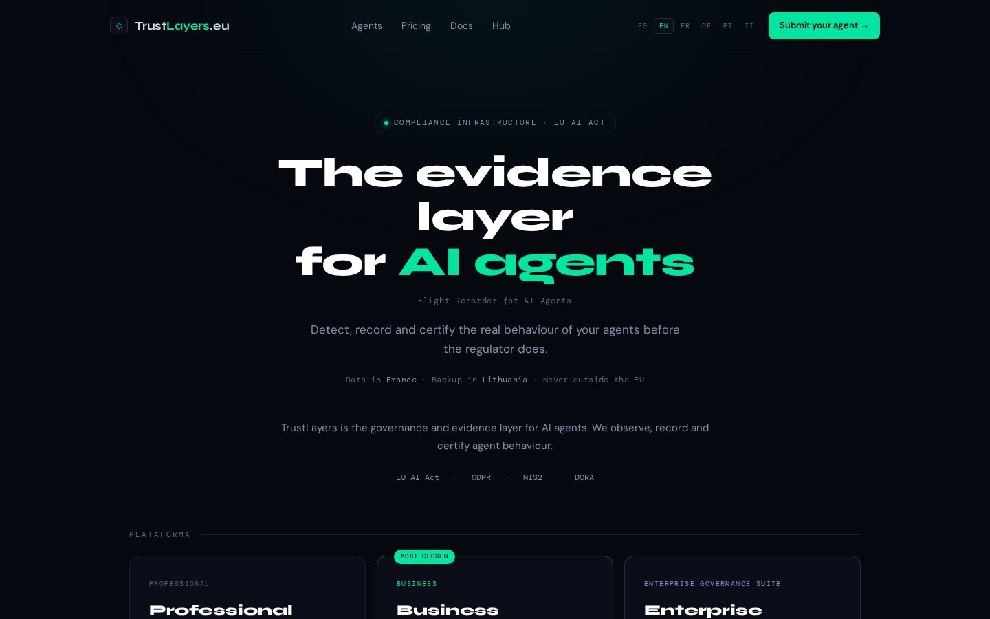 TrustLayers Pricing