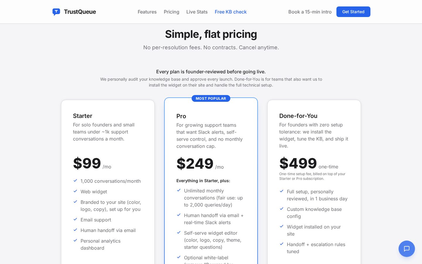 TrustQueue Pricing