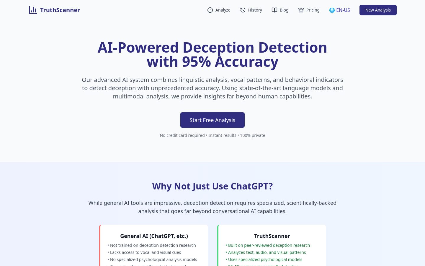 Truthscanner Homepage