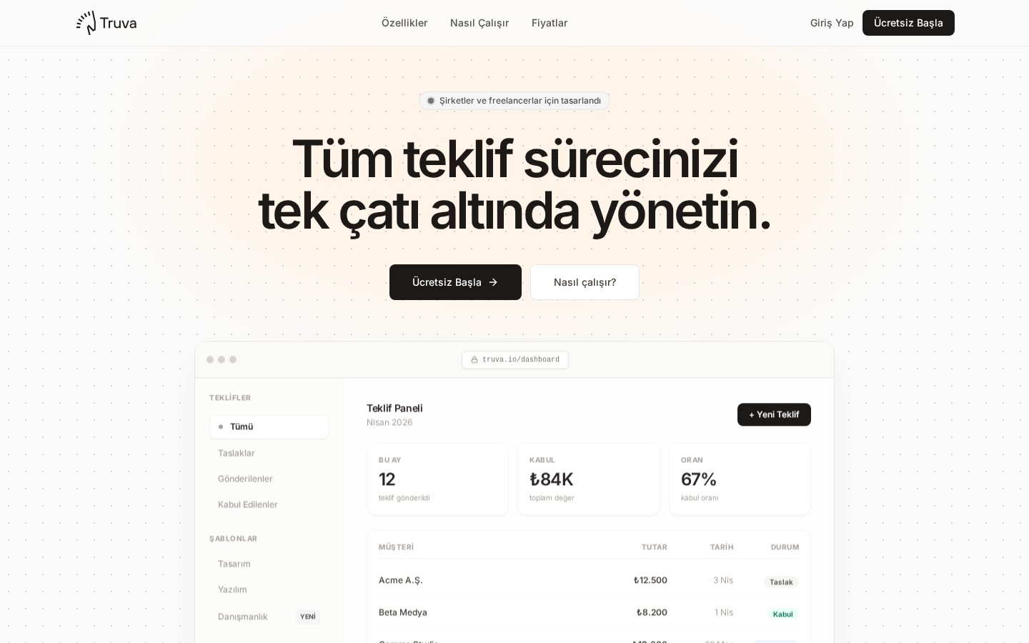 Truva Homepage