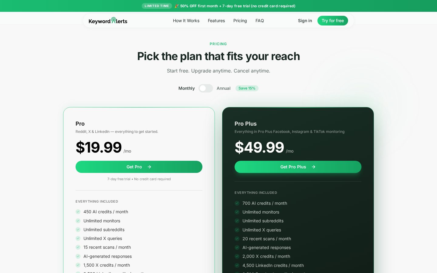 TryKeywordAlerts Pricing