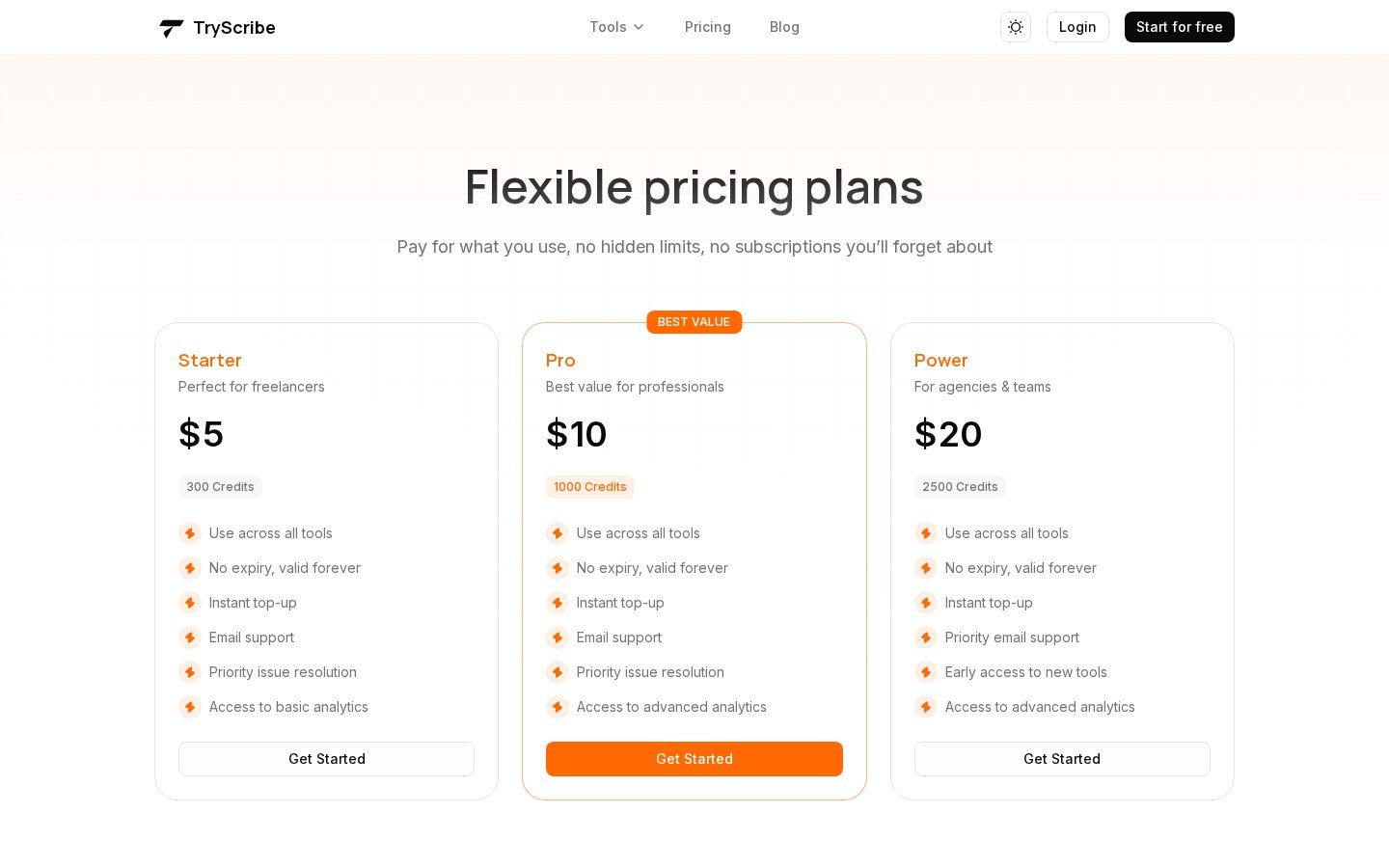 TryScribe Pricing