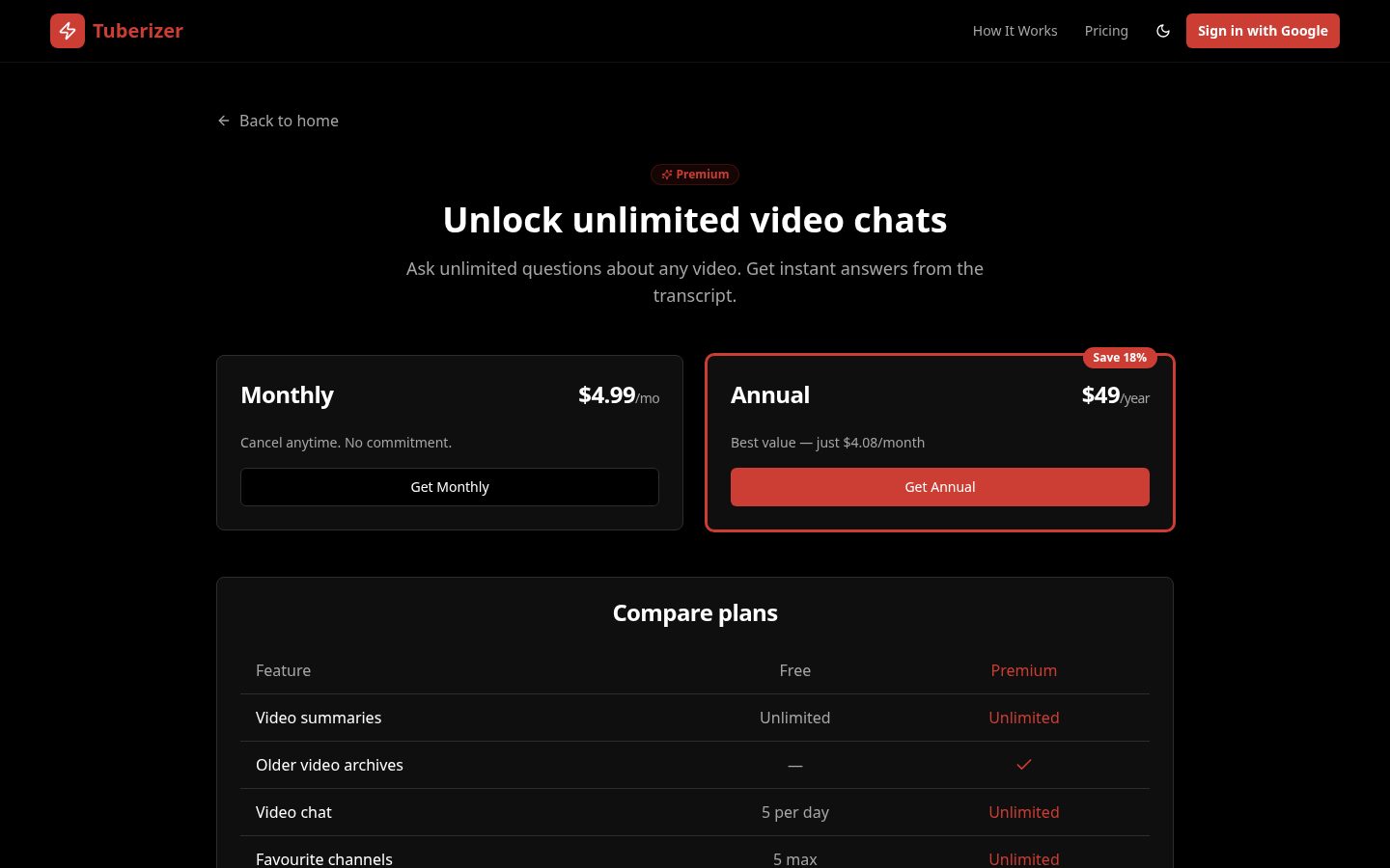 Tuberizer Pricing
