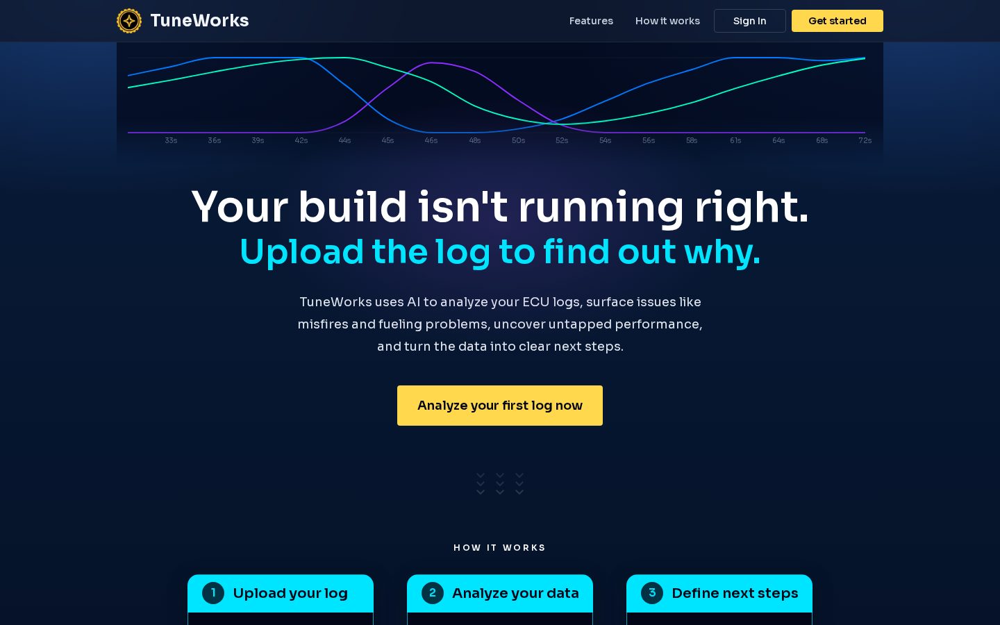 TuneWorks Homepage