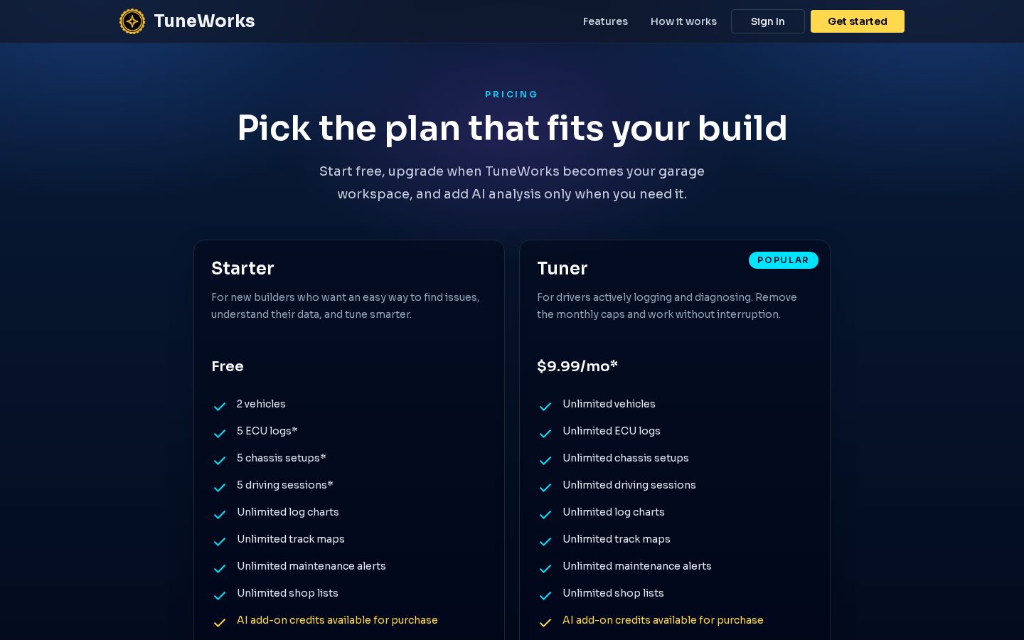 TuneWorks Pricing