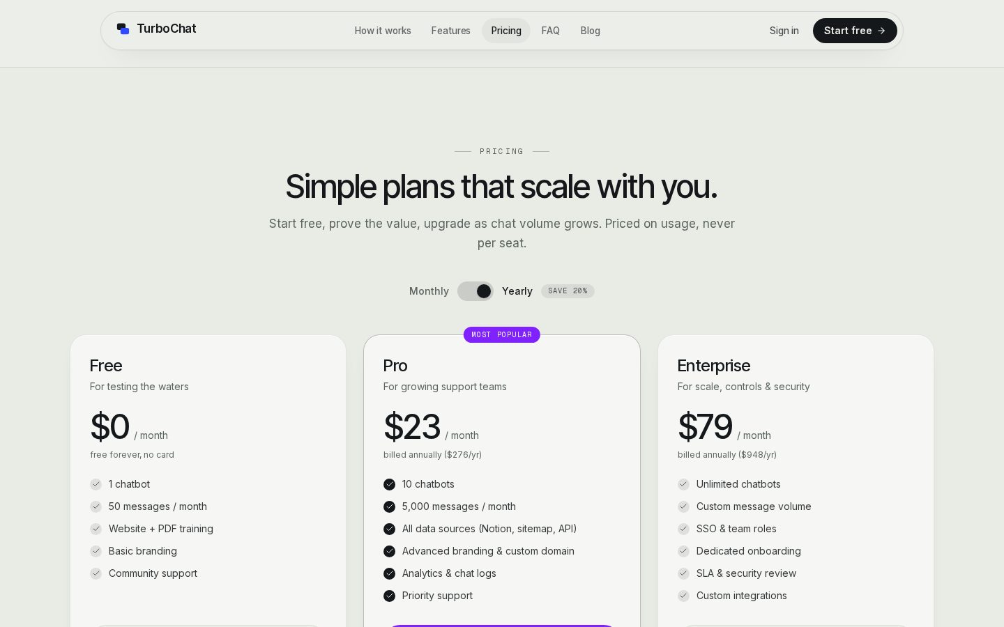 Turbochat AI Pricing