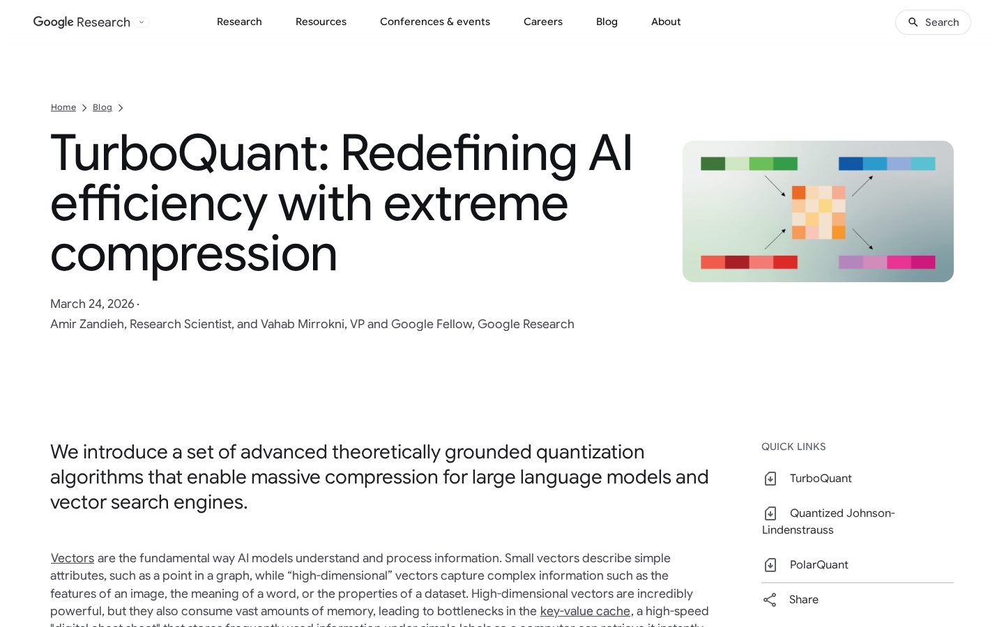 TurboQuant Homepage