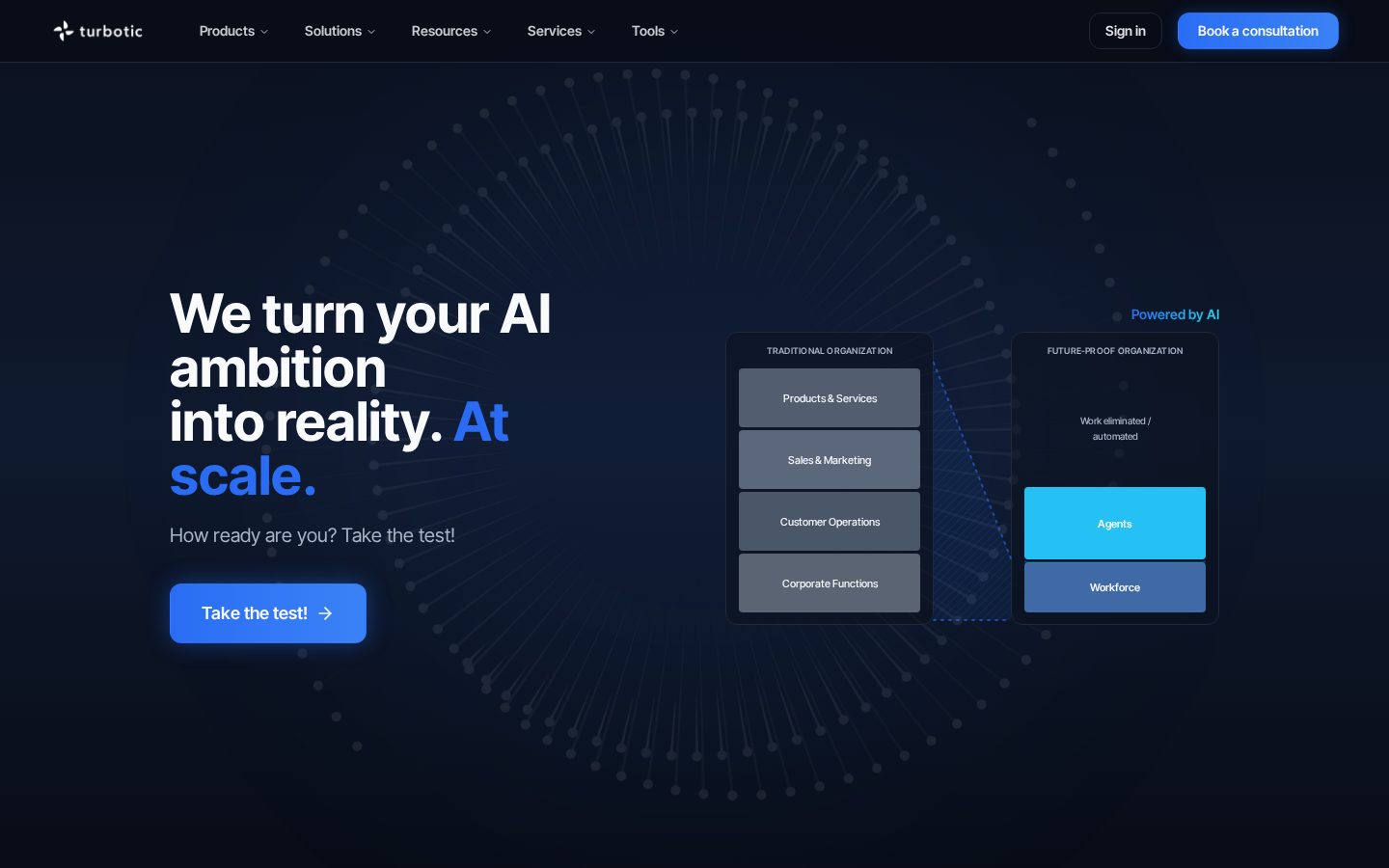 Turbotic Homepage