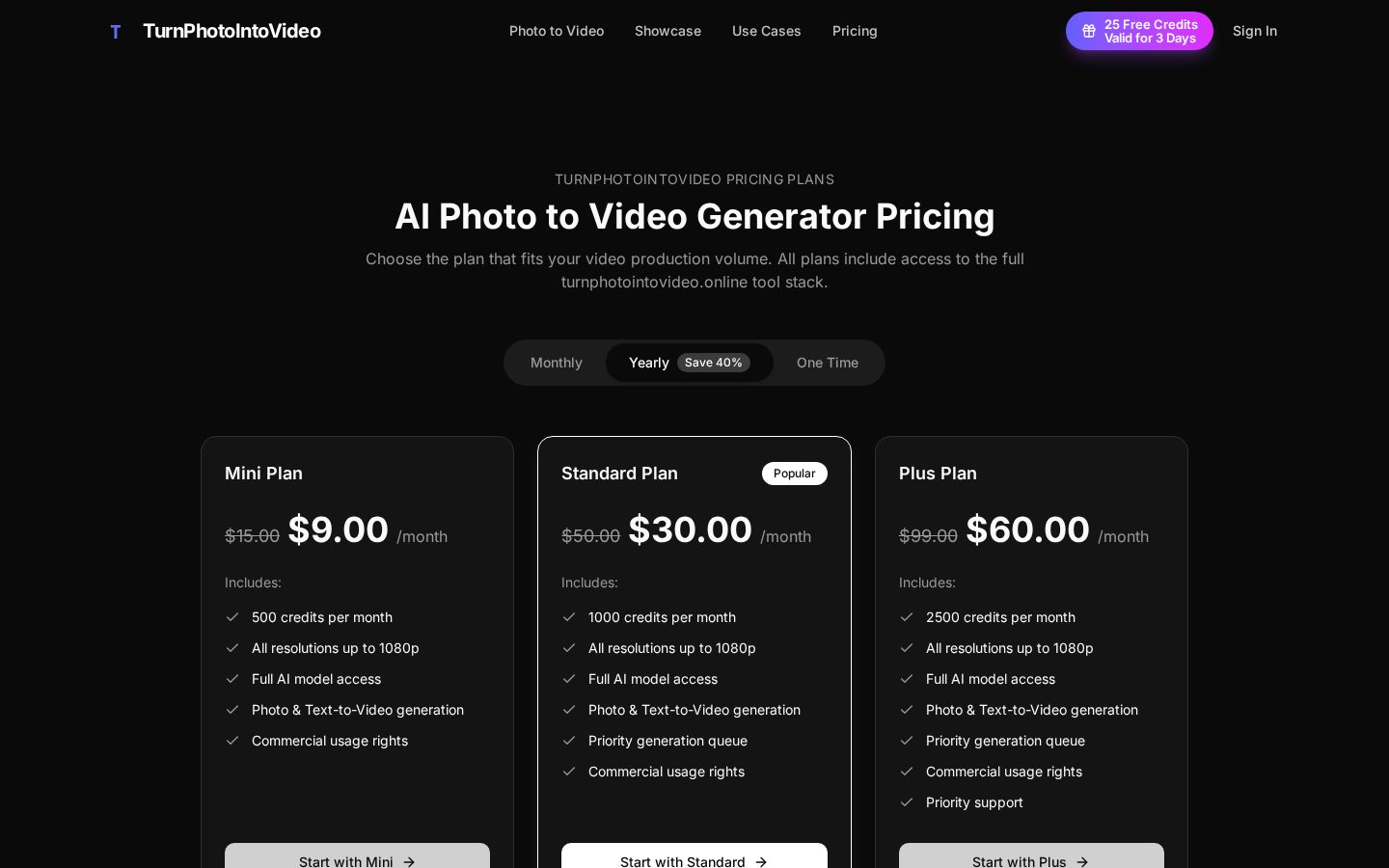 Turn Photo Into Video AI Pricing