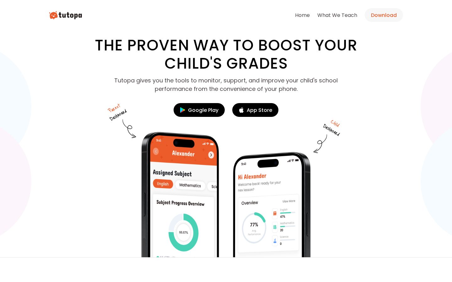 Tutopa Homepage