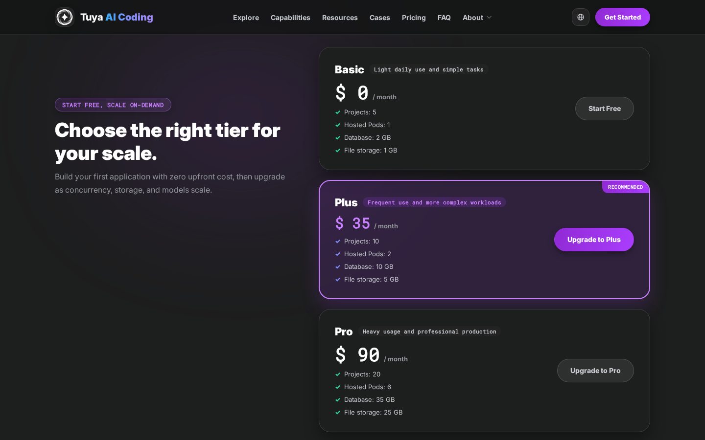Tuya AI Coding Pricing