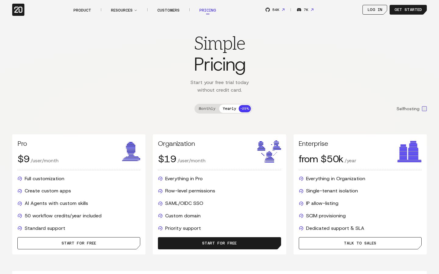 Twenty 2.0 Pricing
