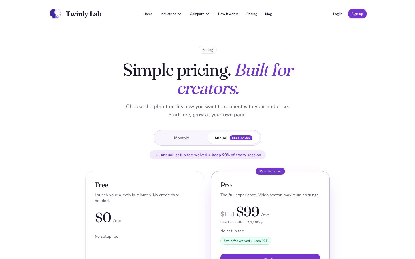 Twinly Lab Pricing