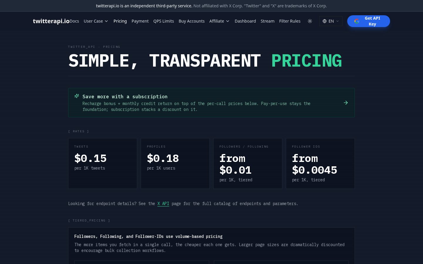 TwitterApi.IO Pricing
