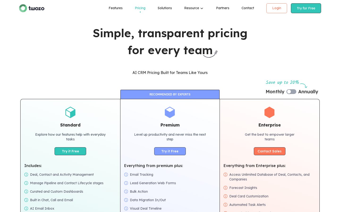 Twozo Technologies Pricing