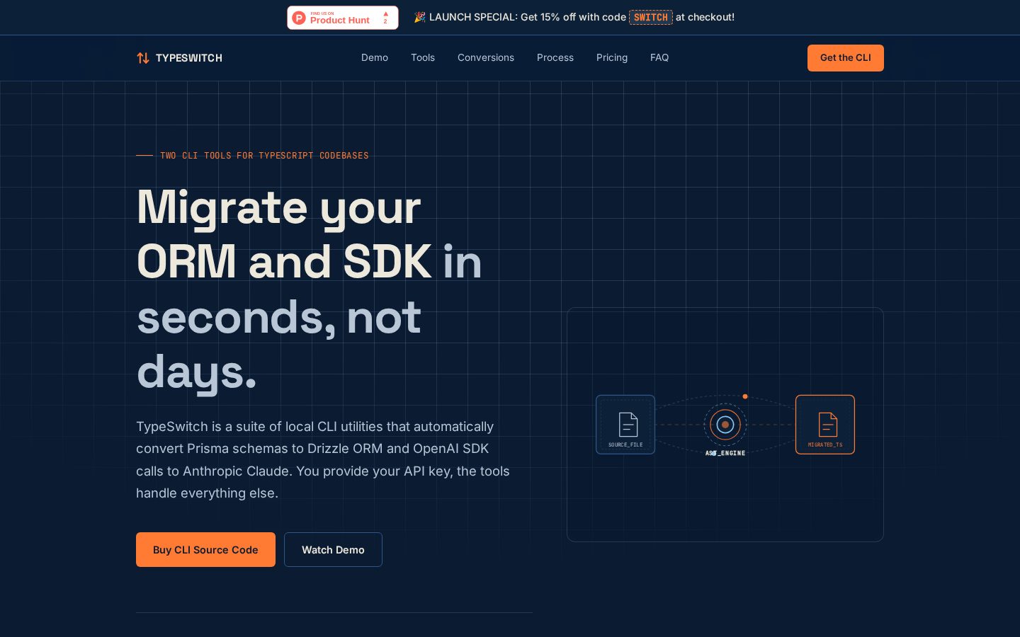 TypeSwitch Homepage