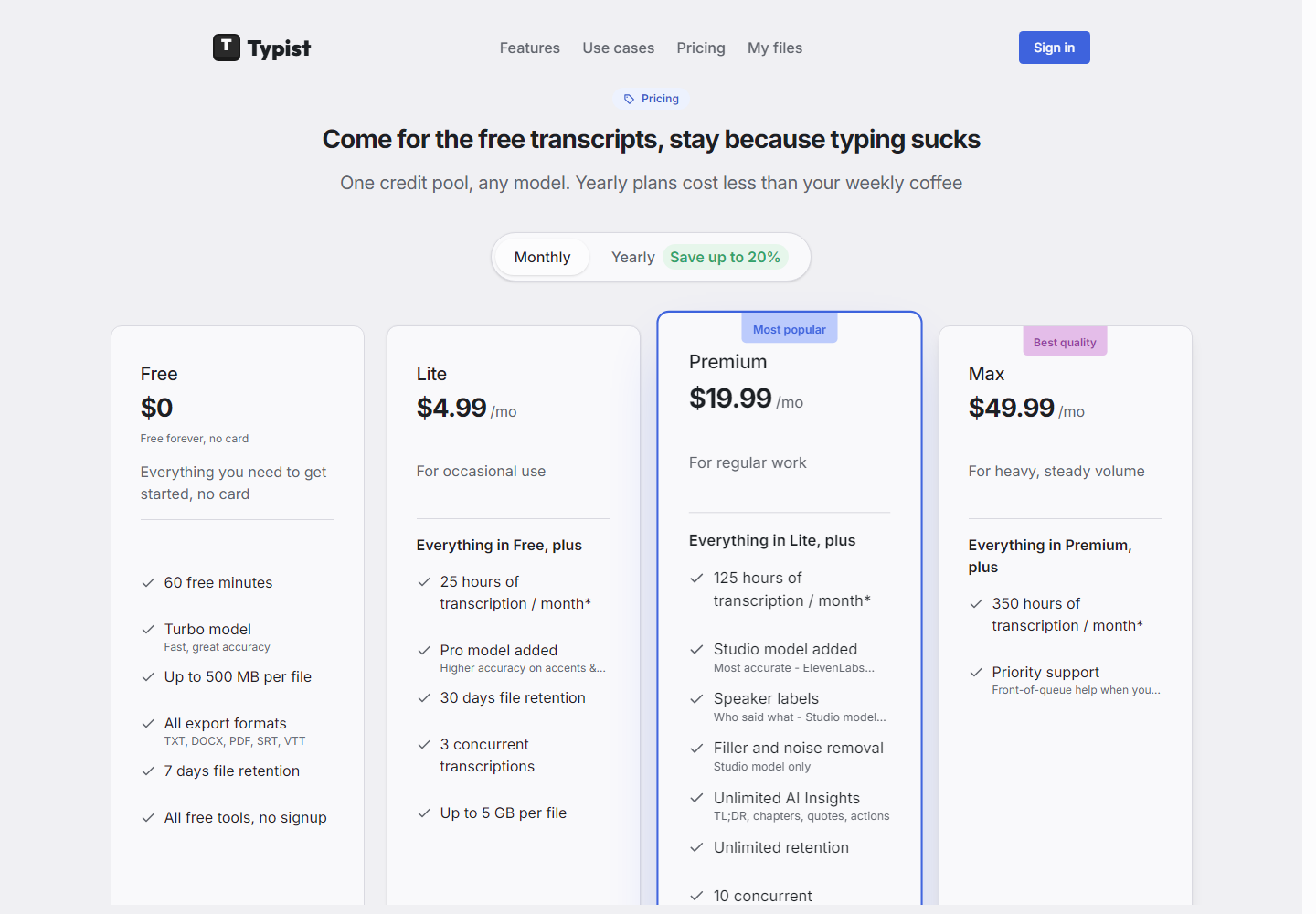 Typist pricing