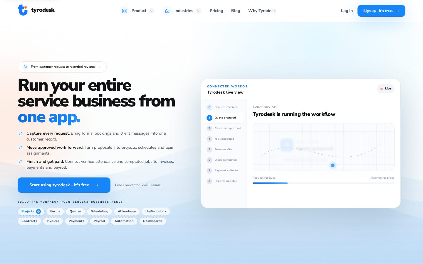 Tyrodesk Homepage