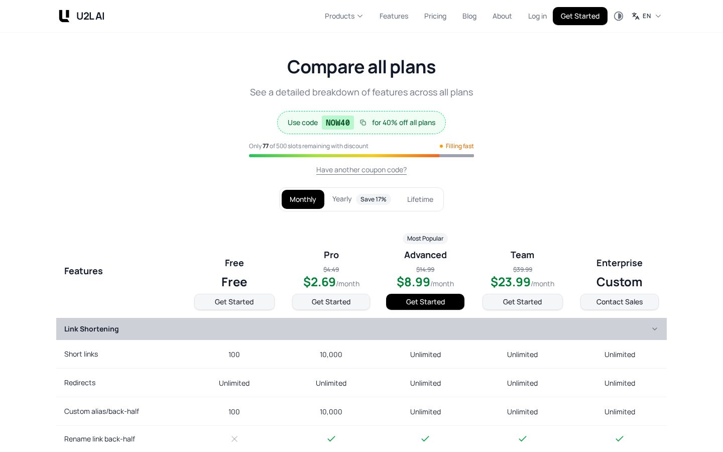U2L AI Pricing