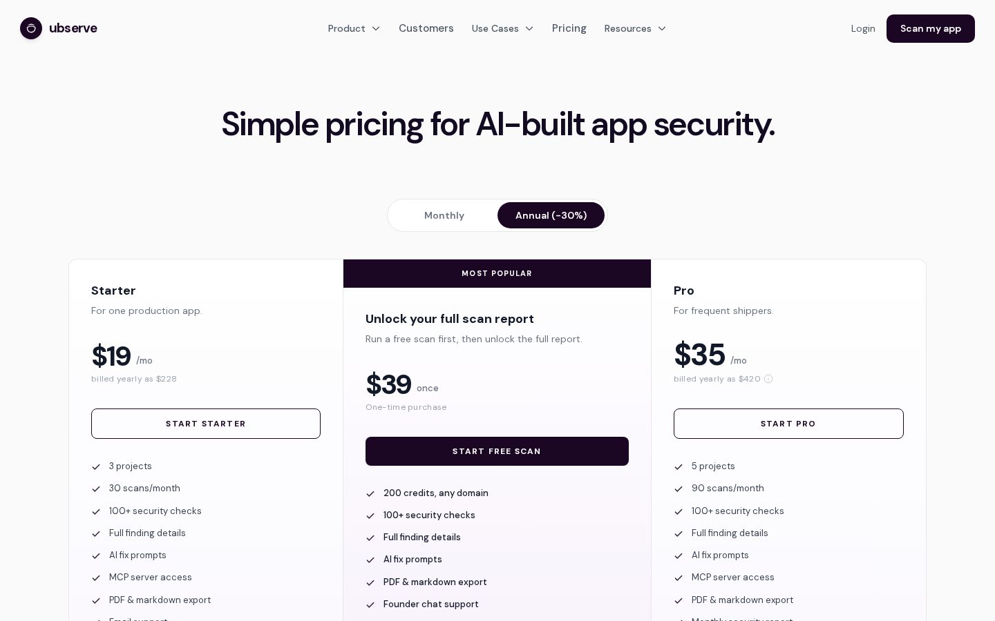 Ubserve Pricing