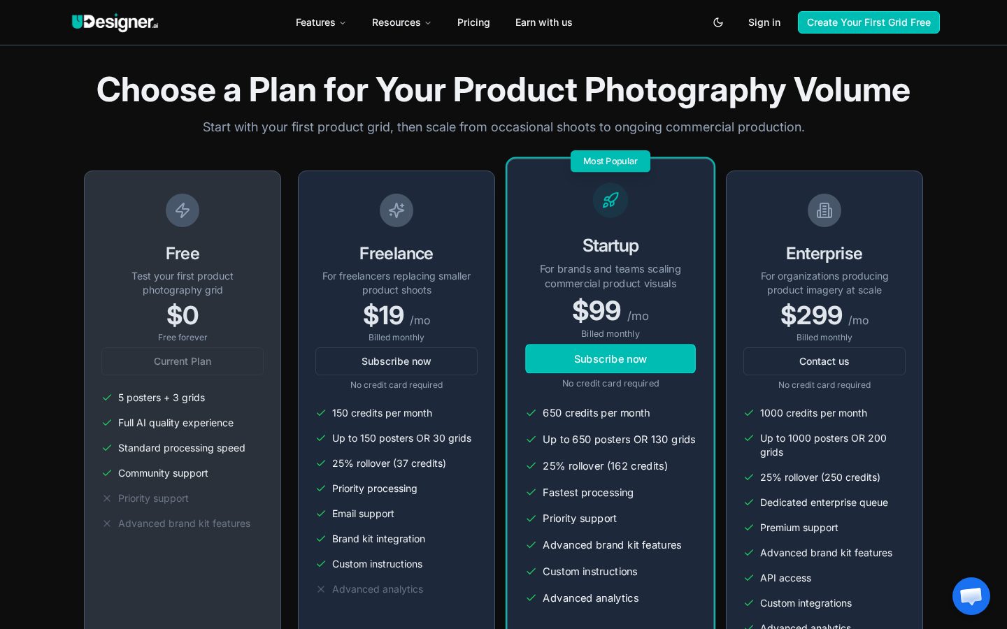 Udesigner.ai Pricing