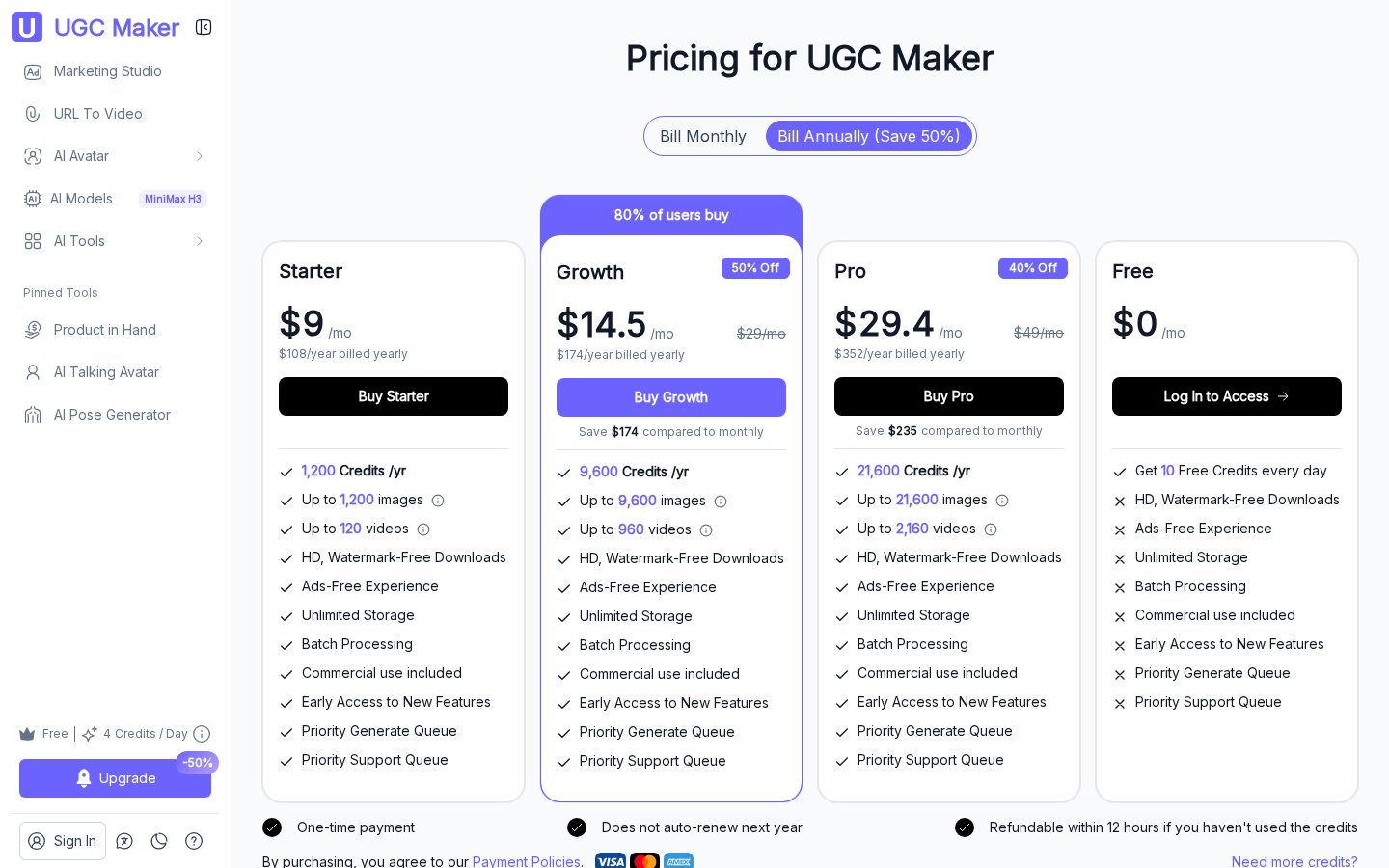 UGC Maker Pricing