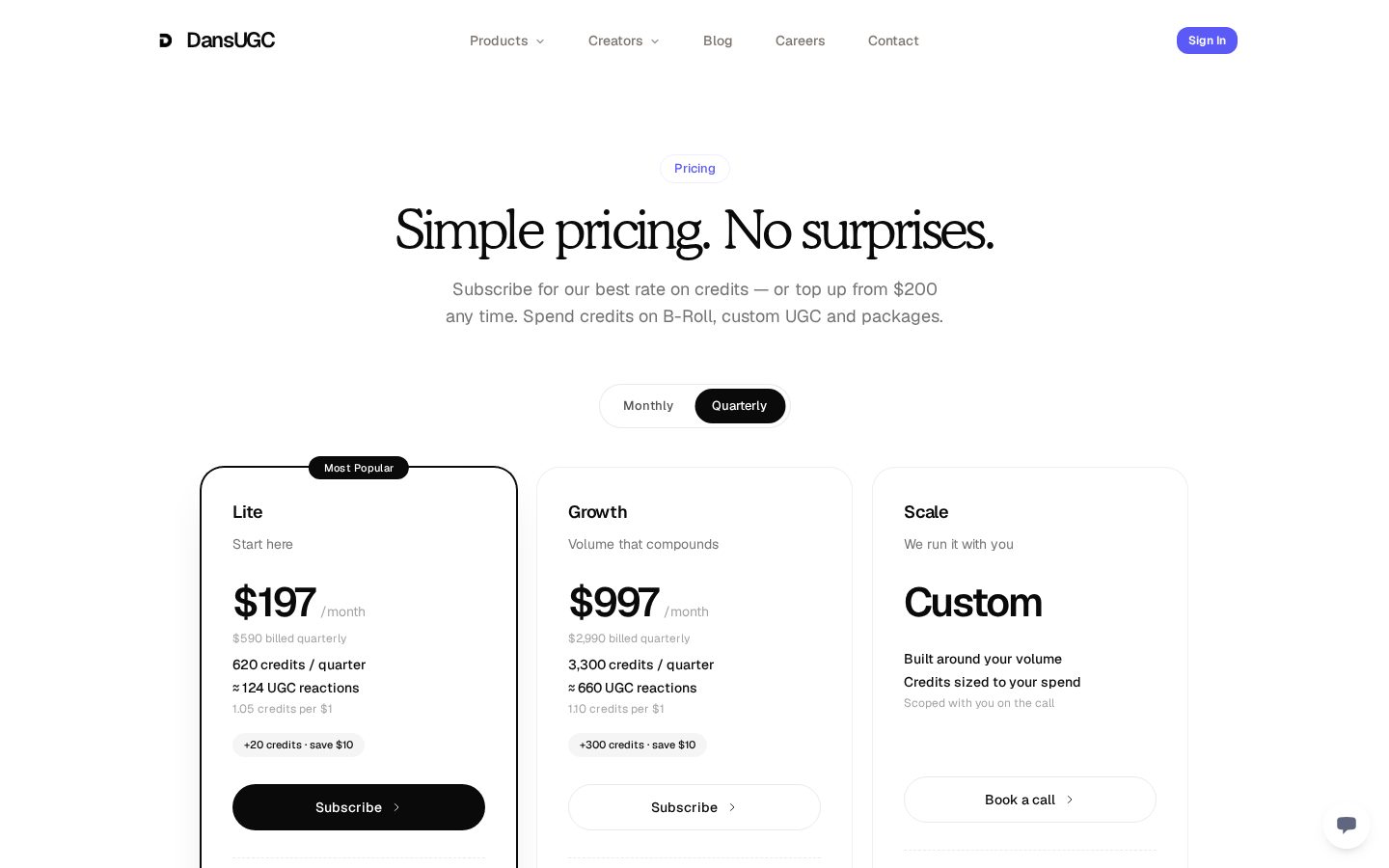 UGCHumans Pricing