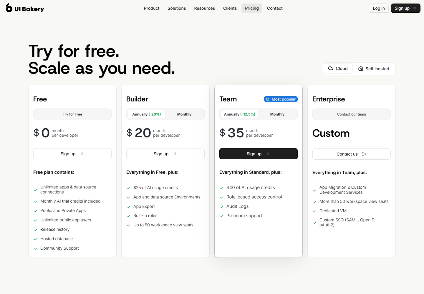 UI Bakery pricing