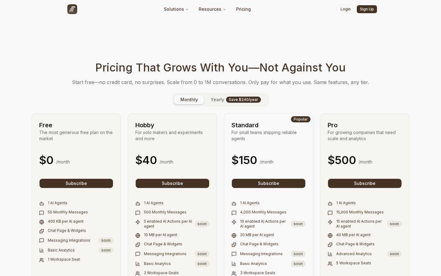 Umiplex Pricing