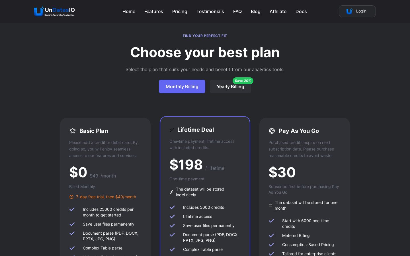 UnDatasIO Pricing
