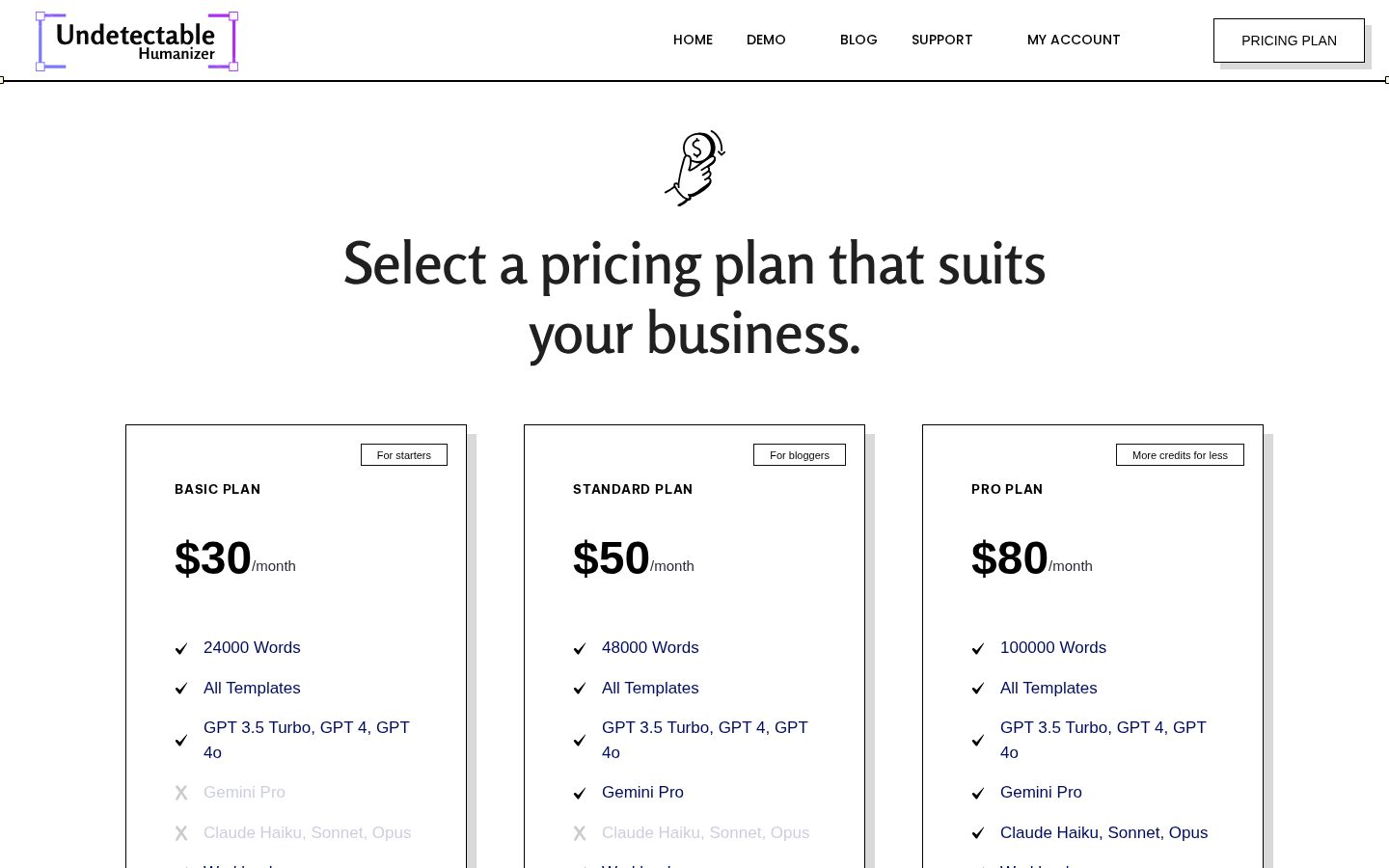 Undetectable Humanizer Pricing